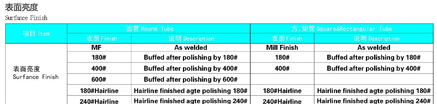 锅炉用不锈钢管规格表