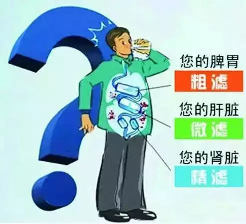 看看您家用的水管,是不锈钢水管太贵,还是家人的健康不值得投资? 看看您家用的水管,是不锈钢水管太贵,还是家人的健康不值得投资?