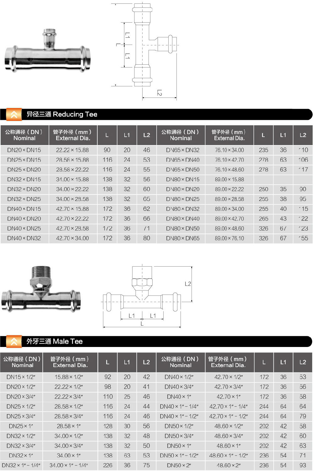 异径三通和外牙三通规格表.jpg